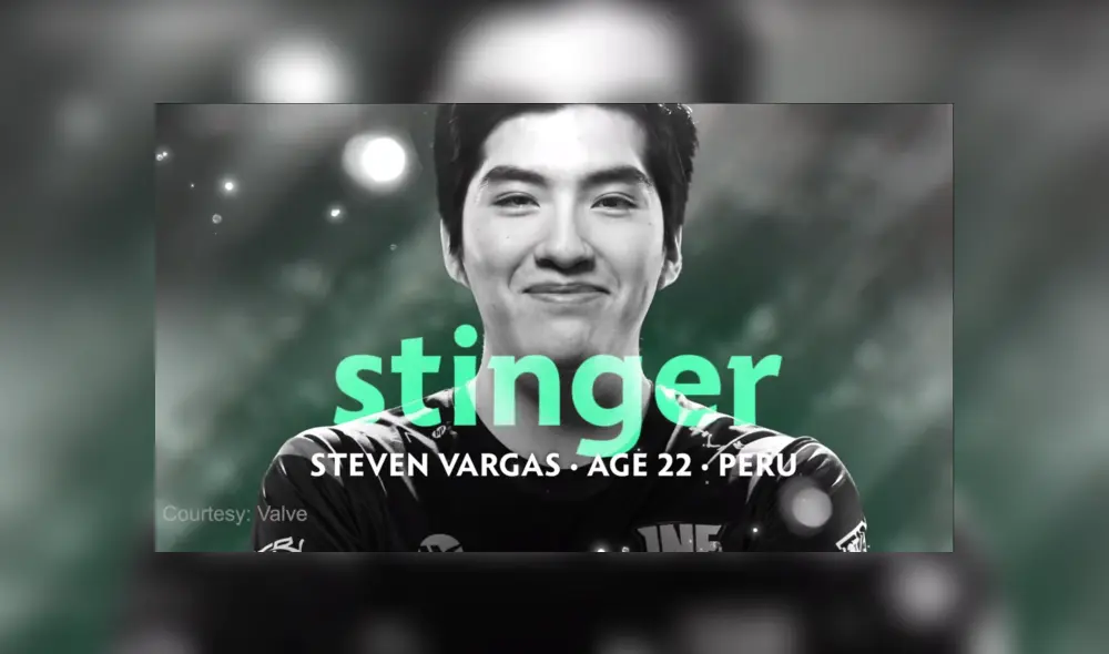 Los peruanos de Team Anvorgesa han sido fichados como equipo por importante organización norteamericana y recibirán un sueldo.