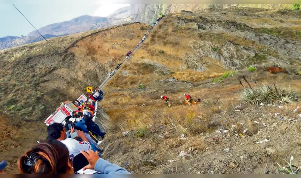 Accidentes en La Libertad