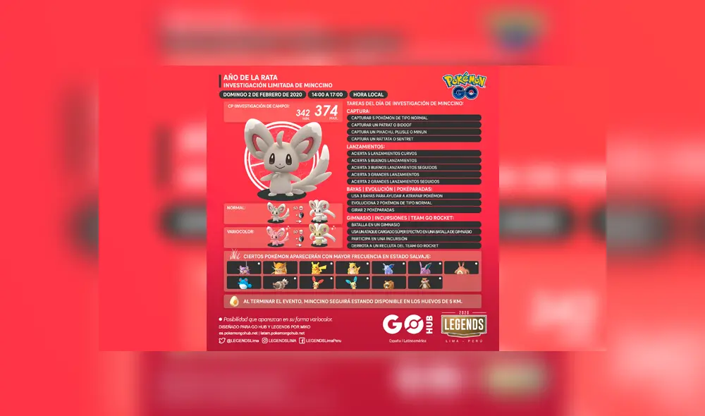 Lista de misiones que tienen como recompensa a Minccino en Pokémon GO. Lista de misiones que tienen como recompensa a Minccino en Pokémon GO.