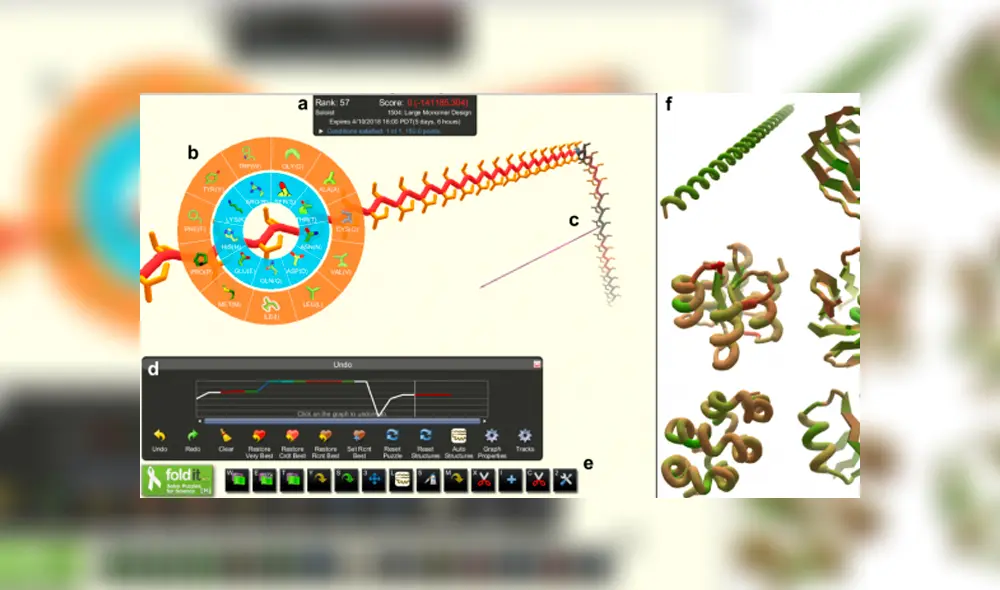Foldit es un videjuego de ordenador experimental. Foldit es un videjuego de ordenador experimental.