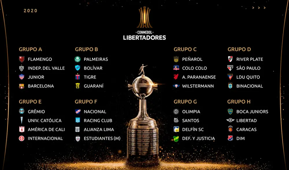 Ya quedaron listos todos los grupos de la Copa Libertadores. Foto: Conmebol