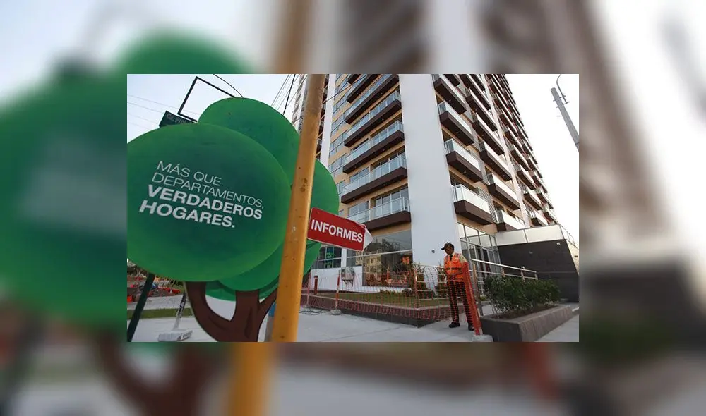 Conoce cuál es el precio del m2 según el distrito