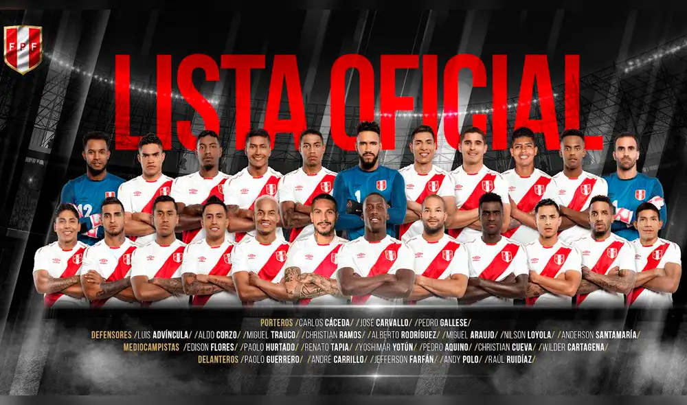 Selección peruana: FIFA reveló la numeración oficial para el Mundial Rusia 2018 Selección peruana: FIFA reveló la numeración oficial para el Mundial Rusia 2018