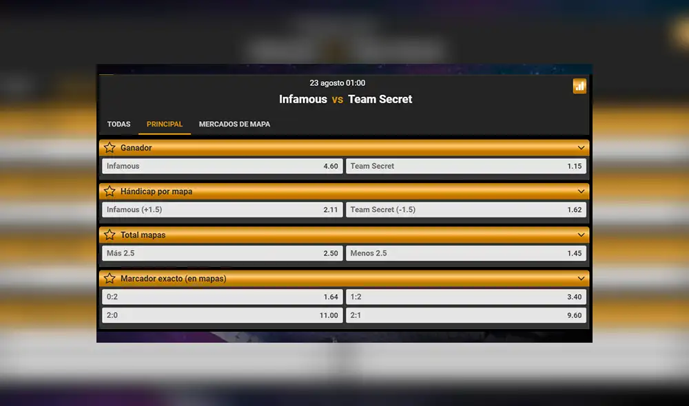Infamous vs Team Secret Infamous vs Team Secret