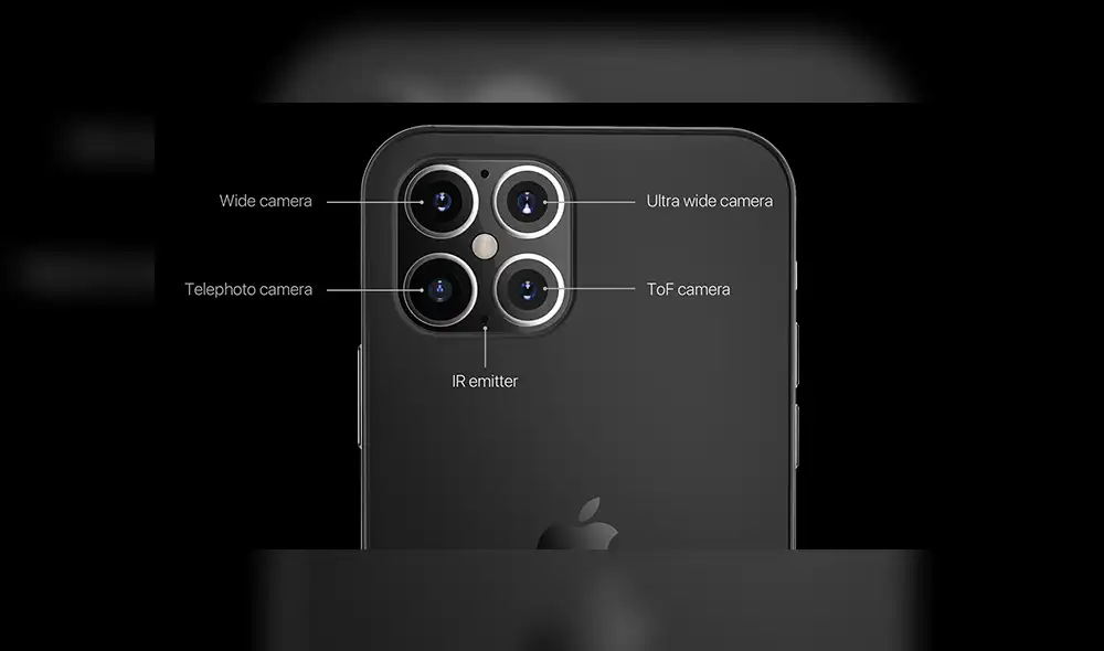 Estas son las nuevas características que llegarían al iPhone 12.