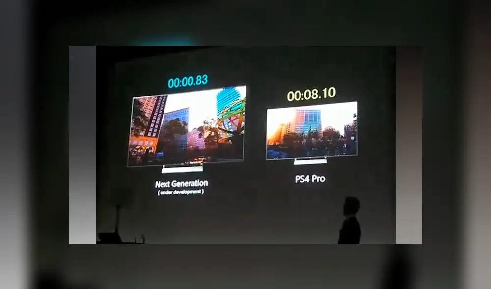 “Durante la migración desde PlayStation 4 a PS5, habrá aún un gran número de usuarios de PS4.