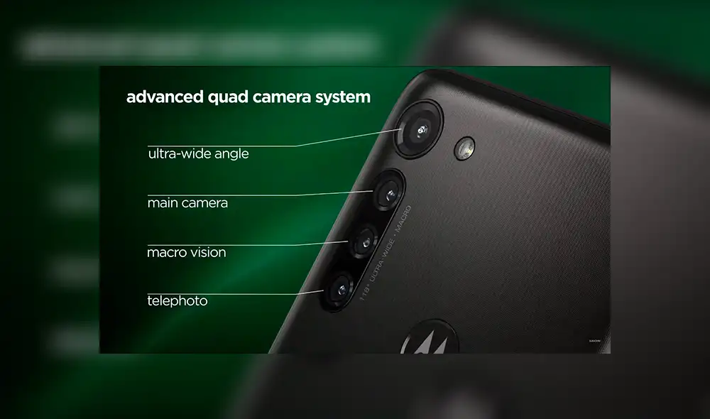 Un poderoso set de 4 cámaras. Un poderoso set de 4 cámaras.