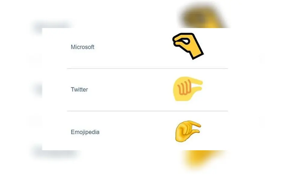 Unicode es la empresa encargada de crear una variedad de emojis.