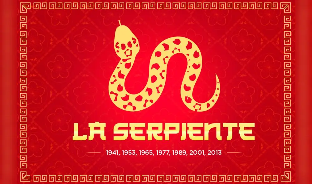 Horóscopo chino, año nuevo, predicciones, signos zodiacales, 2020