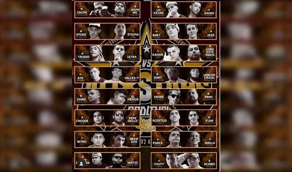 Los mejores freestyler de habla hispana se enfrentarán en batallas de rap para definir quién es la mejor dupla del movimiento. Los mejores freestyler de habla hispana se enfrentarán en batallas de rap para definir quién es la mejor dupla del movimiento.