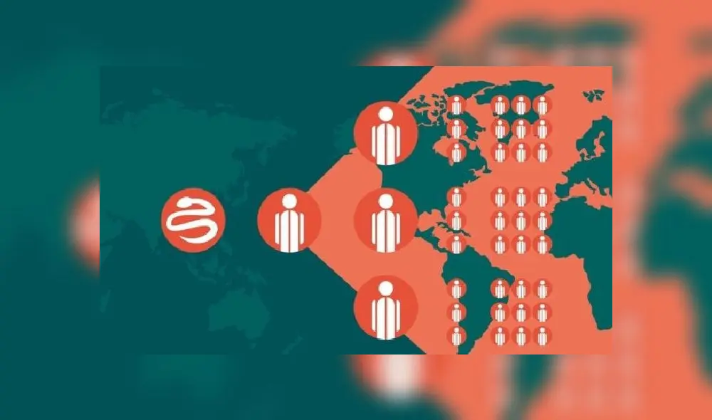 Coronavirus y factor R0. Foto: Getty Images