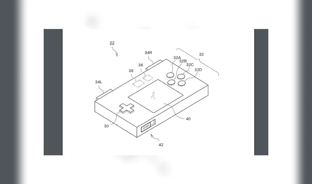 Cuatro botones, un D-Pad y dos triggers.