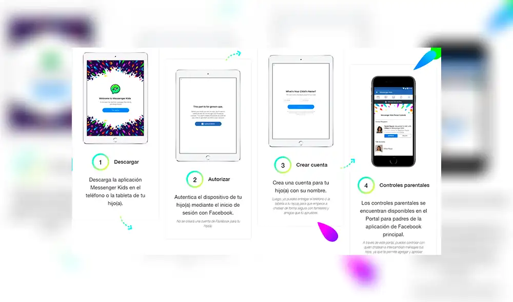 Cómo crear una cuenta en Messenger Kids.