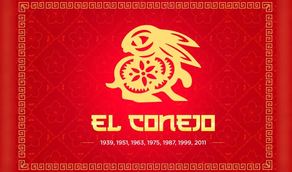 Revisa qué animal te representa en el horóscopo chino 2020. Créditos: Composición GLR.