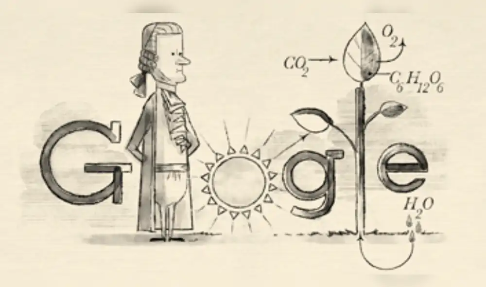 Jan Ingenhousz recibe homenaje en Google con doodle [VIDEO]