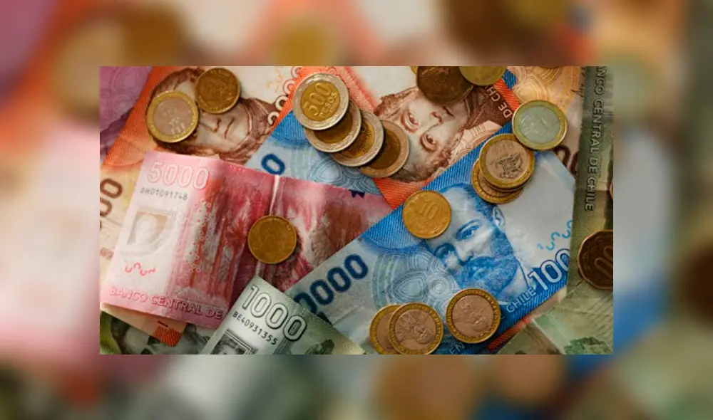 Dólar en Chile
