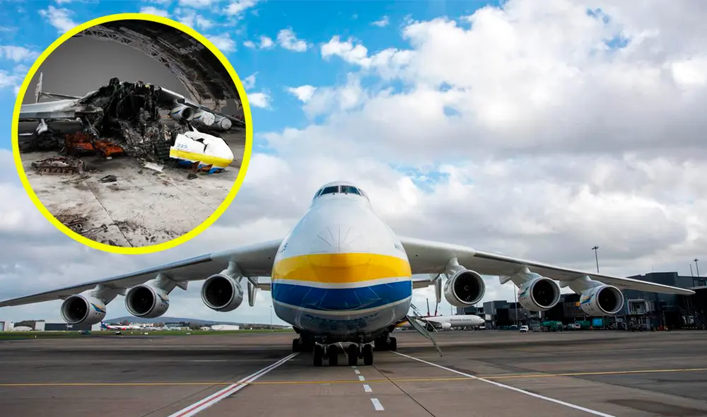 El Antonov An-225, el avión comercial más grande del mundo, fue destruido durante el conflicto de Rusia y Ucrania. Foto: composición La República/Aviation Business Me/SketchFab