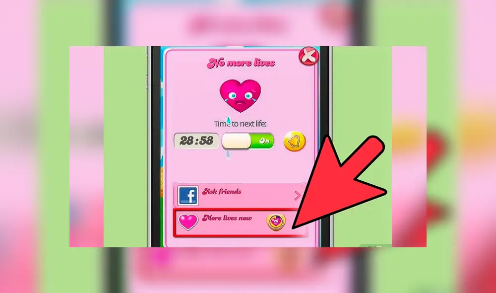 Estos métodos implicaban desde ver publicidad.