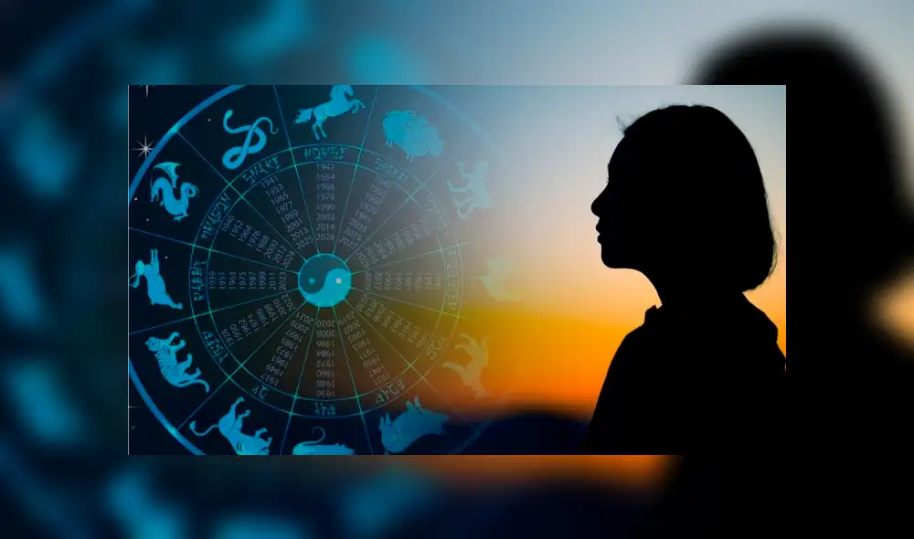 Horóscopo según la personalidad