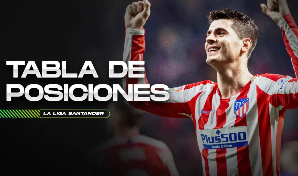 Tabla de la Liga Santander EN VIVO: Ver clasificación Liga española 2019-2020 | EN DIRECTO Resultados, cuántos partidos quedan