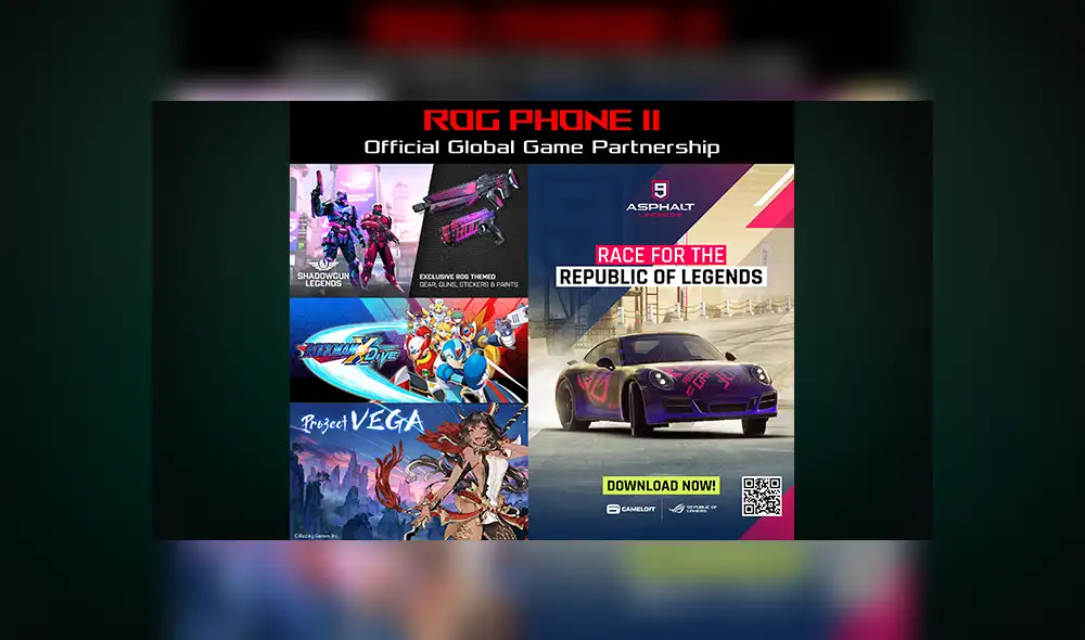 ROG Phone II.