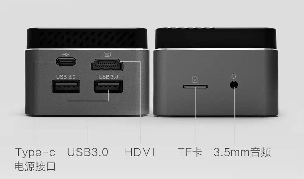 Todos los puertos de conexión que posee la Ningmei Mini Computer Host. Foto: Xiaomi