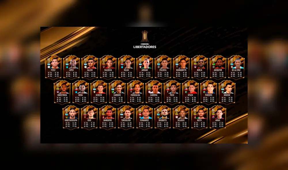 Las recompensas de Ultimate Team en FIFA 20 por la Libertadores 2020.