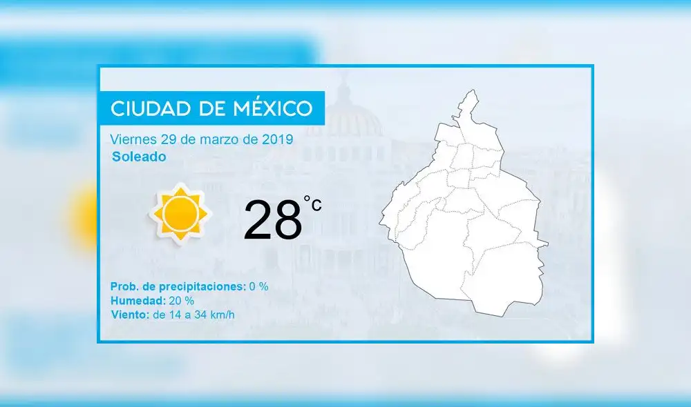Clima y temperatura en México para hoy viernes 29 de marzo