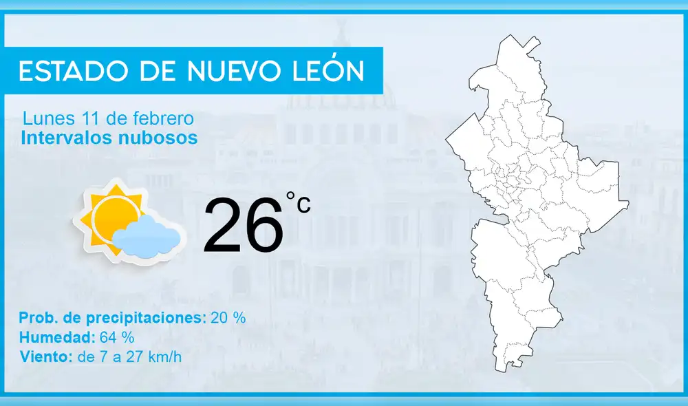 El clima en México hoy lunes 11 de febrero de 2019, según el pronóstico del tiempo El clima en México hoy lunes 11 de febrero de 2019, según el pronóstico del tiempo