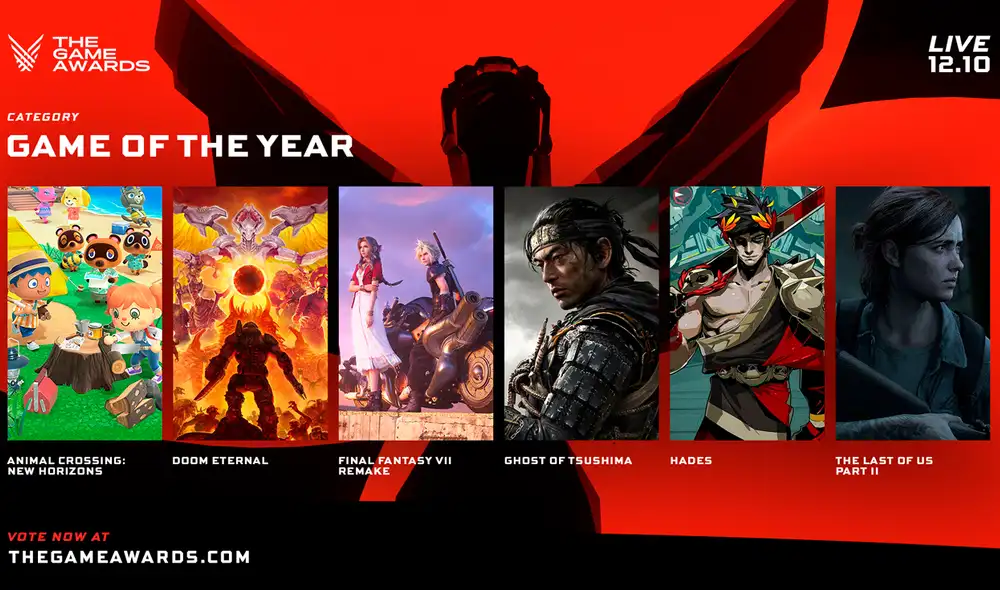 Los videojuegos nominados al GOTY 2020 en The Game Awards 2020. Foto: Twitter