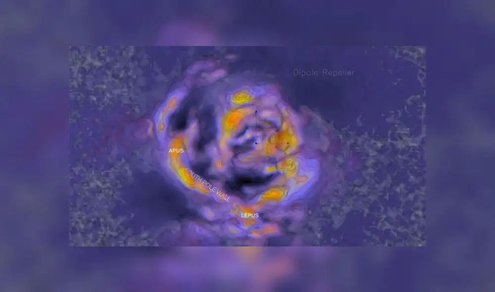 Estructura detectada en el espacio que contiene miles de galaxias. La "Muralla del Polo Sur". Imagen: Pomarede et al.