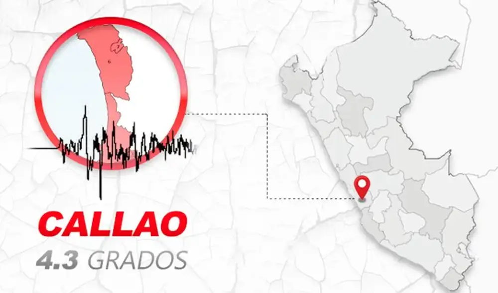 Sismo de 4.3 de magnitud remece Lima la noche del viernes, de acuerdo con el IGP
