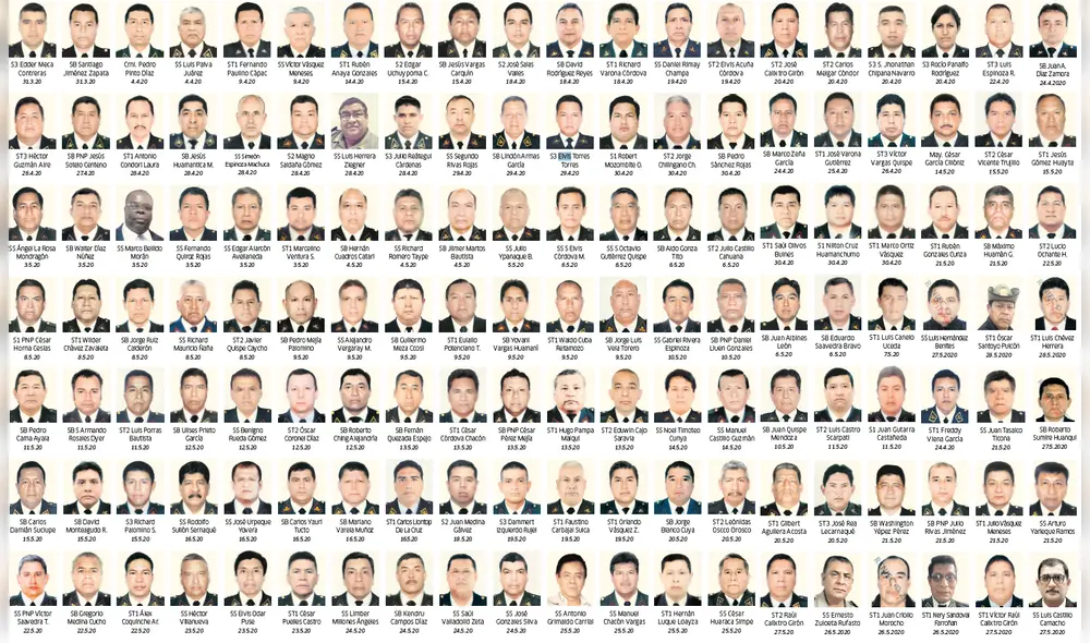 policias pnp fallecidos coronavirus covid