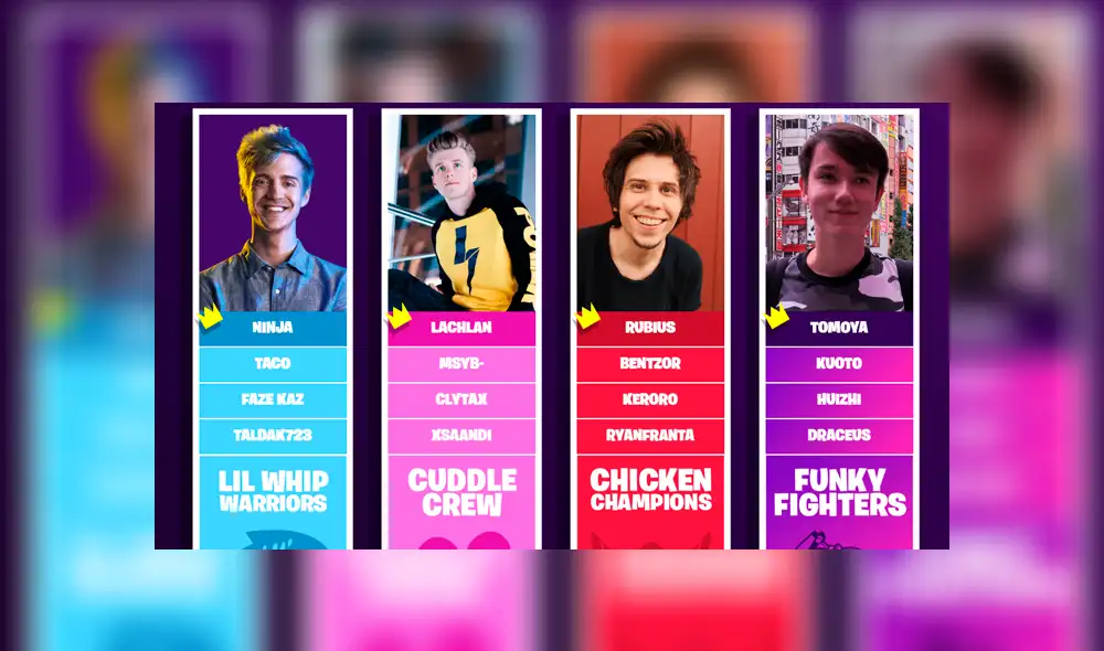 Werevertumorro, El Rubius, Tfue, Ninja ocuparon los primeros puestos en torneo Pro-AM en primer día de la Fortnite World Cup.