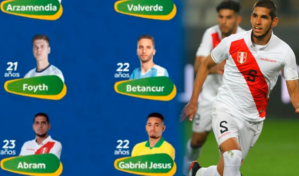 Luis Abram entre los sudamericanos que brillarán a nivel mundial. (FOTO: Captura Conmebol). Luis Abram entre los sudamericanos que brillarán a nivel mundial. (FOTO: Captura Conmebol).