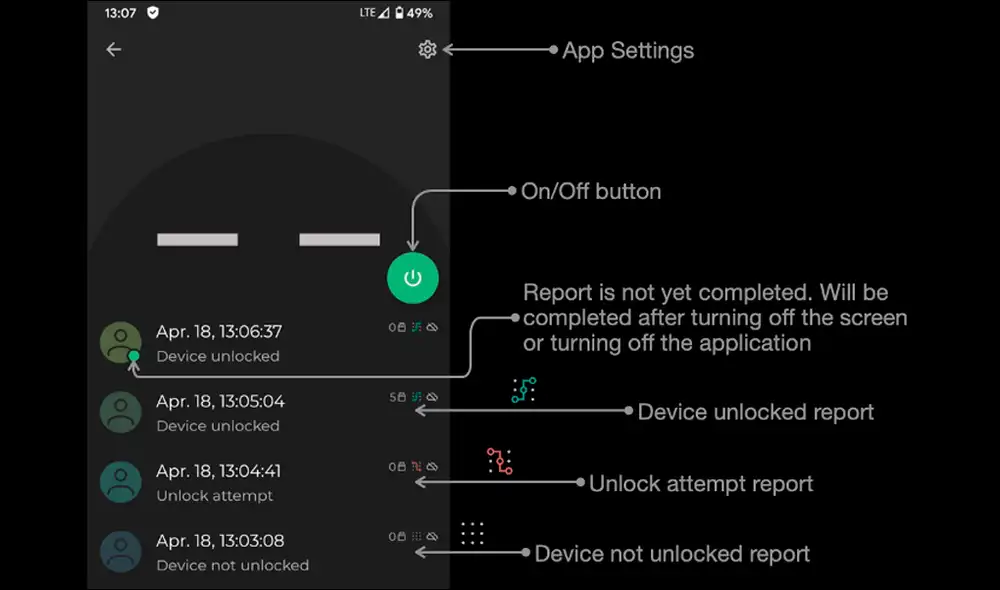 Qué significa cada sección de la aplicación. | Foto: WTMP