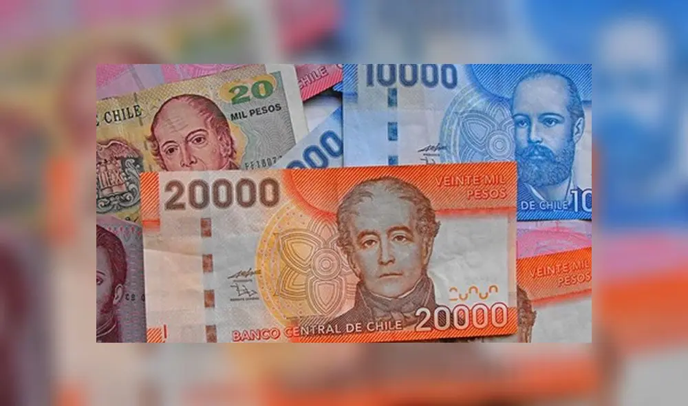 Dólar en Chile