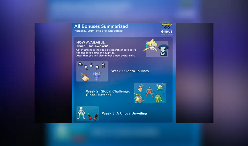 Niantic hizo oficial la llegada inmediata de Jirachi al juego. El pokémon acero/psíquico tiene ya definidas sus investigaciones especiales. Descúbrelas todas aquí.