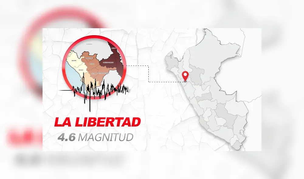 sismo la libertad 13 sep 2020 madrugada