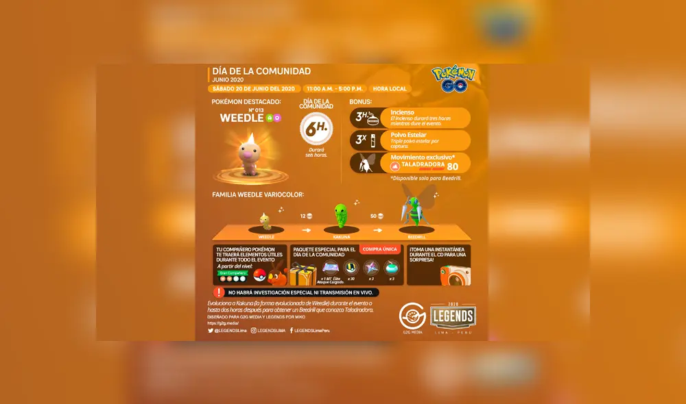 El Community Day de Weedle será el sábado 20 de junio y durará seis horas.