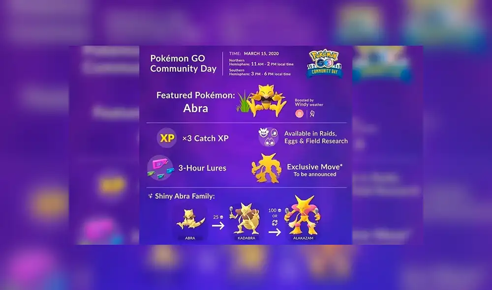 Abra Community Day se iba a realizar el 15 de marzo, pero se pospuso por el brote de coronavirus.