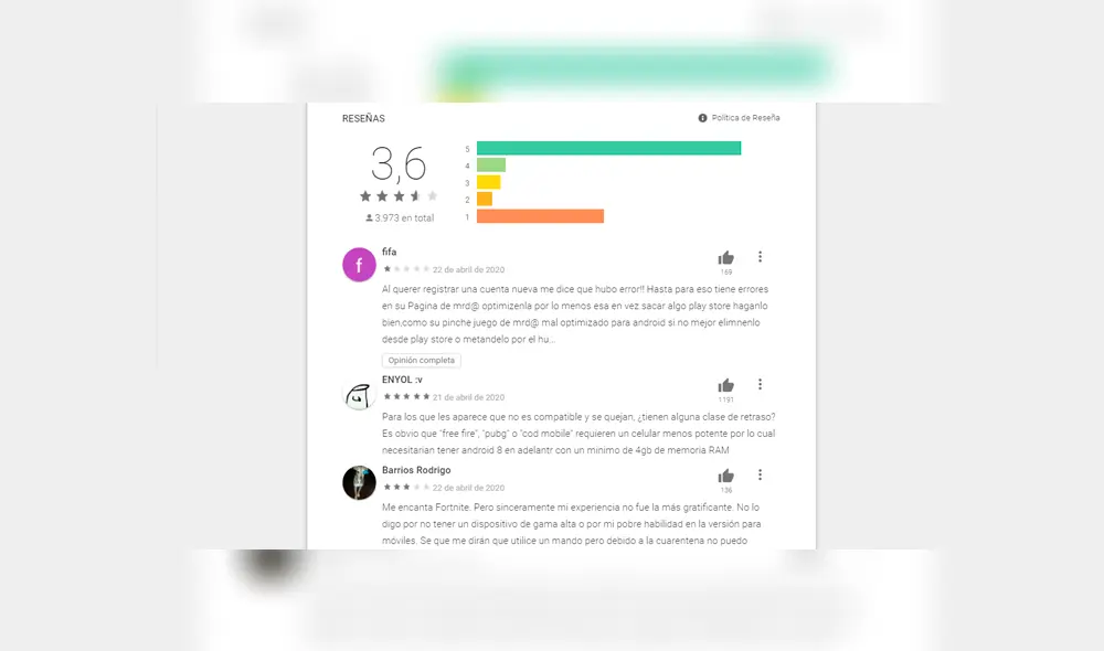 Y con el sistema de reseñas.