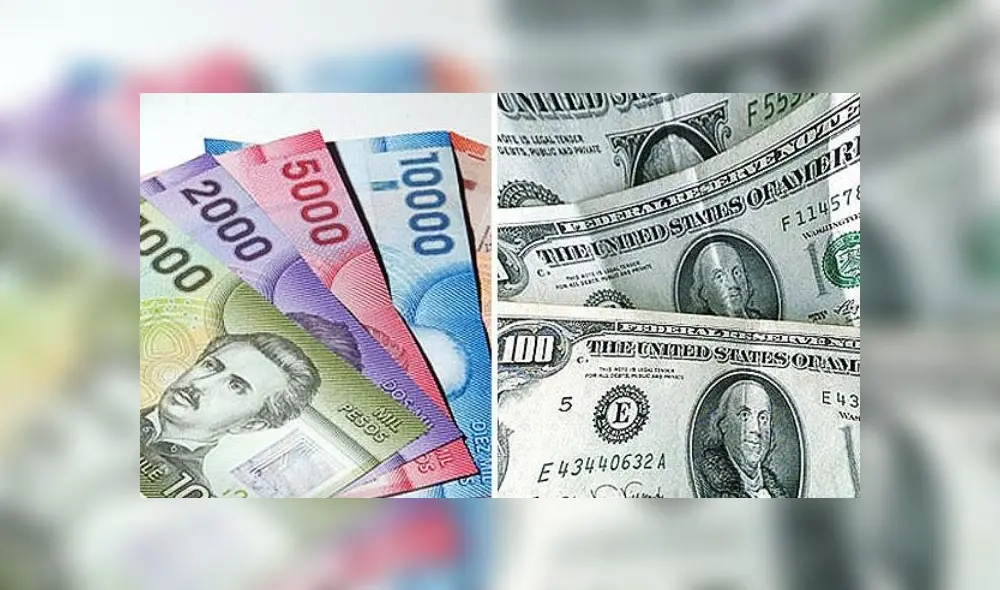 Dólar en Chile hoy, jueves 26 de diciembre de 2019