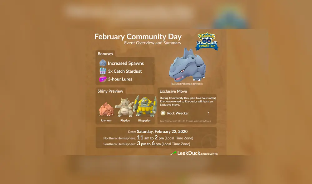 Durante el Community Day de Rhyhorn, Rhyperior, su última evolución, aprenderá Romperrocas y habrá bonus de 3x de polvo estelar en Pokémon GO.