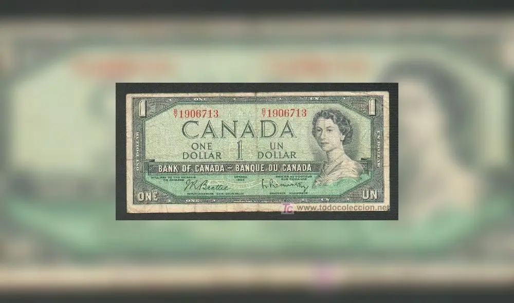 Conoce las 10 monedas más caras del mundo