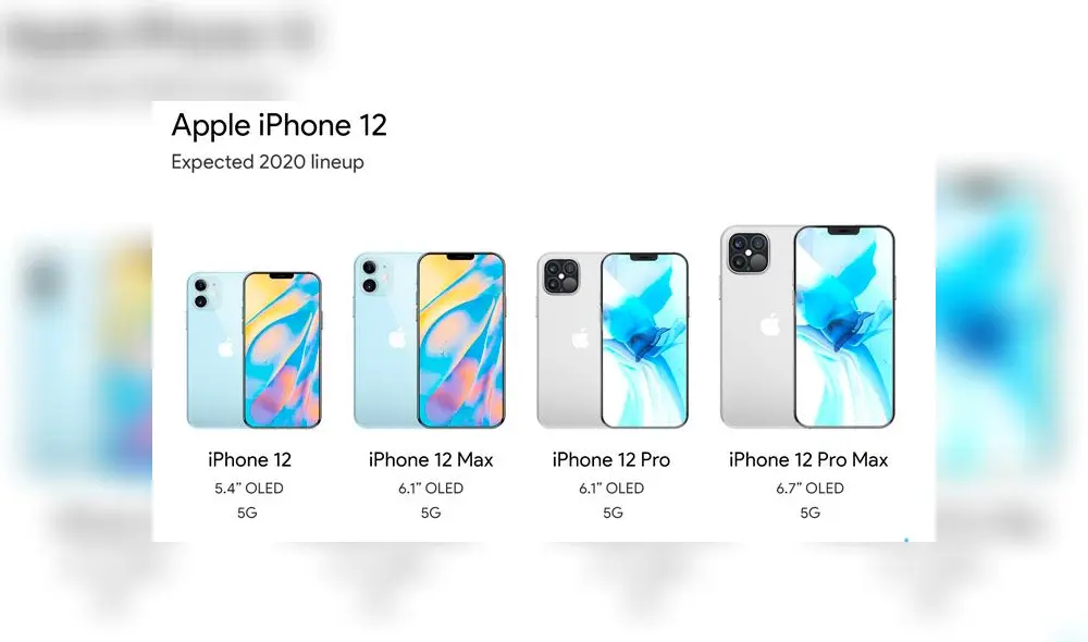 Precios del iPhone 12.