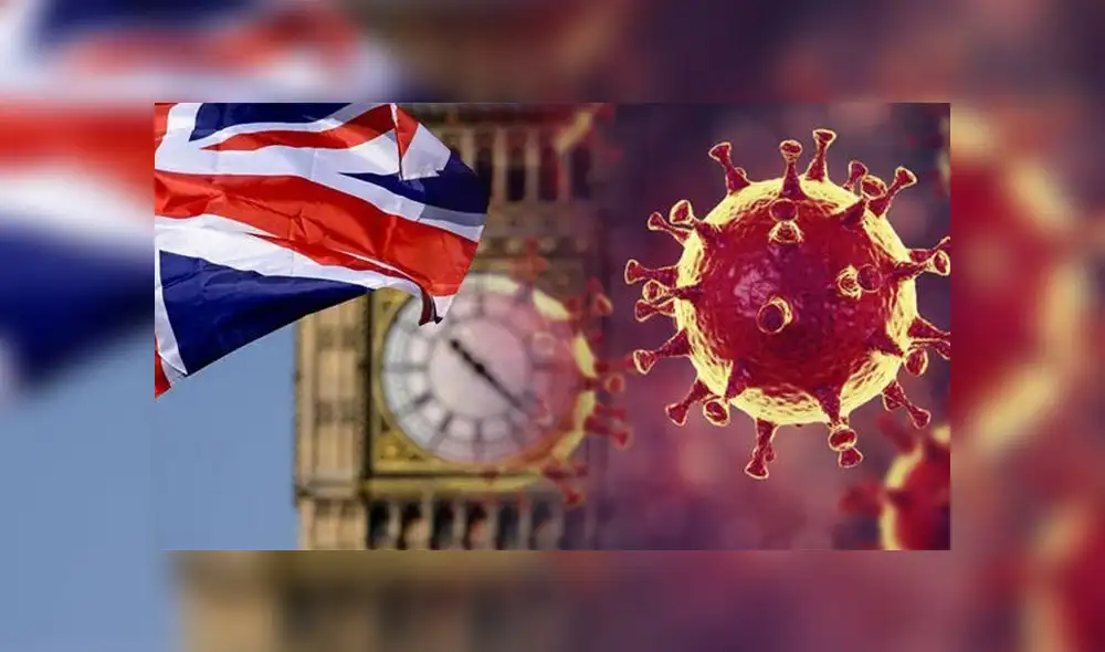 Reino Unido confirma primeros casos de coronavirus. Foto: difusión.