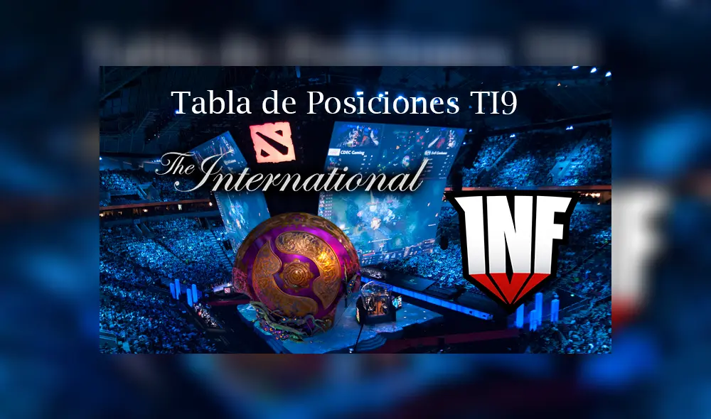Tabla de posiciones de la fase de grupo de The International 2019, mundial de Dota 2. Tabla de posiciones de la fase de grupo de The International 2019, mundial de Dota 2.