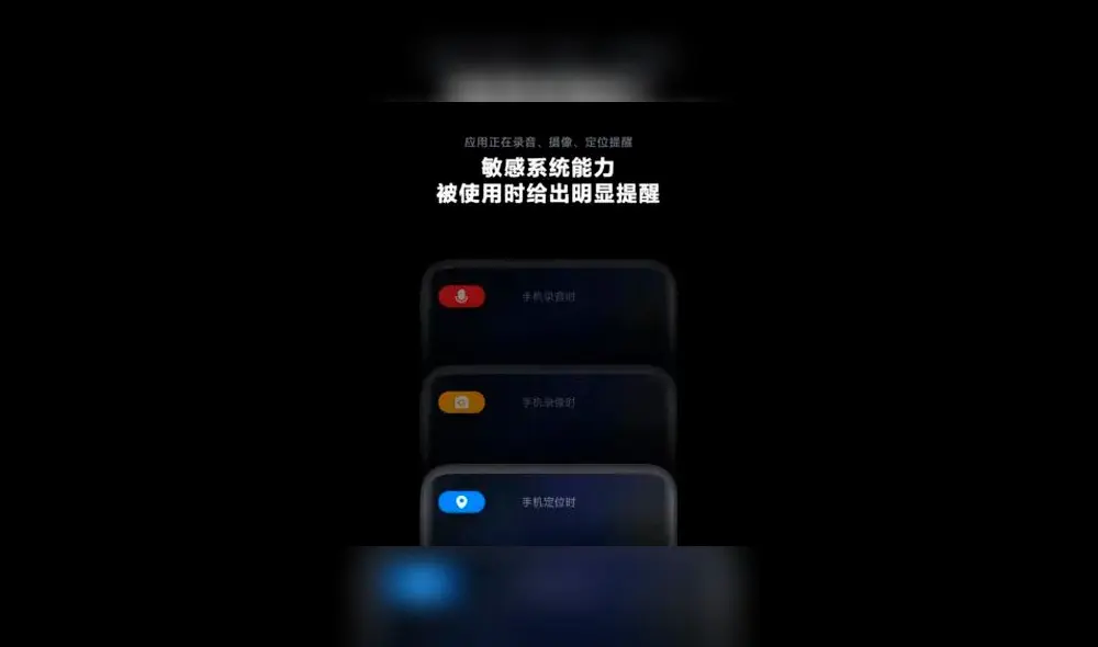 El MIUI 12 llega con mejoras en privacidad .