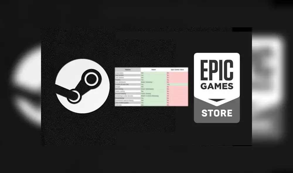 Epic Games Store vs Steam: una comparación de lo que ofrecen a los usuarios Epic Games Store vs Steam: una comparación de lo que ofrecen a los usuarios